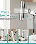MIAOHUI Chrome Kitchen Faucet with Glass Rinser, 4 Modes showcasing four spray modes, sleek chrome finish and 90-degree head rotation.