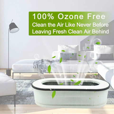 Replacement Filter For RENPHO RP AP068 Compact Air Purifier on living room table with fresh air effect, 3 In 1 H13 Filtration visible