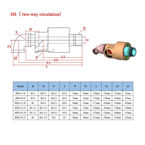 Built Tough High Speed Rotary Union For Cooling Water And High Temperature Swivel Joint With Right Hand Thread HS-G40-20, Brass Connectors, Dual Inlet Outlet, Lightweight Durable Connector For Rotating Machinery. Brass rotary union HS-G40-20 dimension drawing, two-way circulation, DN20