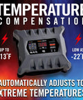 All In One Fully Automatic 20 Amp Smart Charger For 6V And 12V Batteries Battery Maintainer With Temperature Compensation And Stable Power