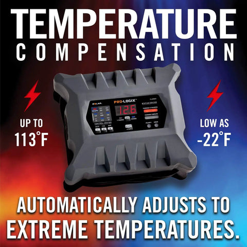 All In One Fully Automatic 20 Amp Smart Charger For 6V And 12V Batteries Battery Maintainer With Temperature Compensation And Stable Power