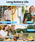 Rechargeable Portable Personal Waist Fan With 10000mAh Battery, 5 Speeds, 13500RPM, used in construction, hiking, camping