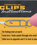 Topwater Co Clips instruction diagram showing stainless steel offshore fishing speed clips for saltwater rigs (front view)