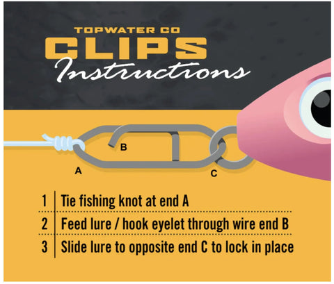 Topwater Co Clips instruction diagram showing stainless steel offshore fishing speed clips for saltwater rigs (front view)