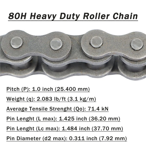 Close-up of Beefed Up Heavy Duty 80H Roller Chain with specs, carbon steel, 10 ft length, ANSI No 80H, heat treated for industrial use