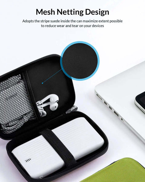 Keep Your Gear Tight With This Tough 2.5 Inch Hard Drive Case Designed For External SSD Storage And Portable Electronic Organizer showcasing mesh netting and interior.