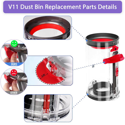 Upgraded Dust Bin Replacement Part For V11 V15 SV14 SV15 SV22 Cordless Vacuum Cleaner, showing pro grade quality design and features.