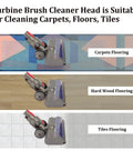 Quick Release Turbine Brush Cleaner Head For V15 V11 V10 V8 V7 Vacuums on carpets, wood, tile flooring
