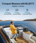 Campground Beast Off The Grid Portable Power Station 1536Wh Solar Generator beside fisherman on boat, IP65 waterproof.