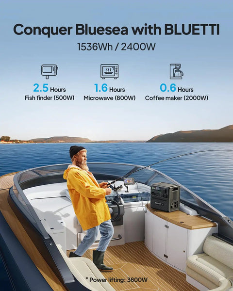 Campground Beast Off The Grid Portable Power Station 1536Wh Solar Generator beside fisherman on boat, IP65 waterproof.