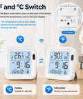 Smart Temperature And Humidity Monitor With Large Backlit LCD Screen showing Celsius and Fahrenheit settings