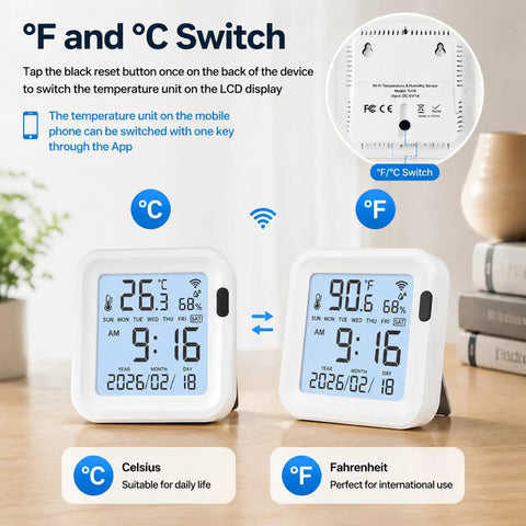 Smart Temperature And Humidity Monitor With Large Backlit LCD Screen showing Celsius and Fahrenheit settings