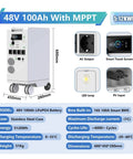 Beast Portable Power Station 5000W LiFePO4 48V 100Ah 5kWh MPPT Inverter details with dimensions and features