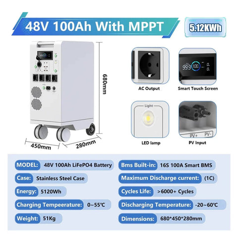 Beast Portable Power Station 5000W LiFePO4 48V 100Ah 5kWh MPPT Inverter details with dimensions and features
