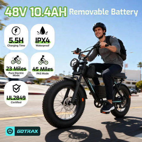 Man riding R7 Electric Bike For Adults With 750W Motor Top Speed 25 MPH Up To 50 Mile Range Per Charge 20 Inch Fat Tires UL Certified