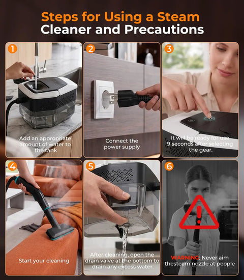 Steps for using the 16-In-1 Upgraded Steam Cleaner With 2500W Motor And 9S Rapid Heating for effective cleaning.