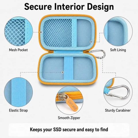 Ultimate Bash Resistant Hard Case Hella Secure Fit For SanDisk Extreme Portable Solid State Drive 500GB To 8TB Models with mesh pocket.