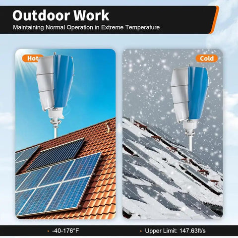 Dead Quiet 12V 3000W Outdoor Emergency Wind Turbine Kit With Controller in hot and cold conditions on rooftop