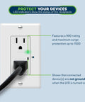 Decorator Receptacle Outlet With Surge Protector And Grounding Indicator plugged in showing LED active indicators.