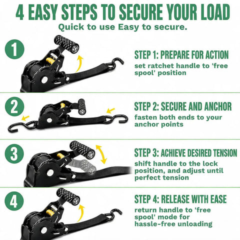 Instructions for No Sweat Hauling Self Retracting Ratchet Straps 1500 Lb Break Strength 2 Pack for cargo tie down.