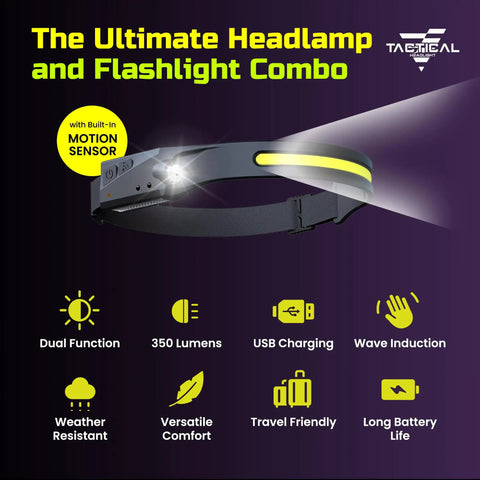 Your Go To Rechargeable Tactical Headlamp With 230 Degree Wide Beam LED USB C Powered Motion Sensor 350 Lumens IPX4 Waterproof Hands Free Outdoor Light For Camping Hiking Running And Night Adventures shown with icons and features.