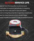 Real Deal Bronze Circulator Pump For Hot Water Recirculation And Hydronic Heating Systems With Tough As Nails Housing And Smooth Operator 115 Volt Drive Replacement maintenance tips.