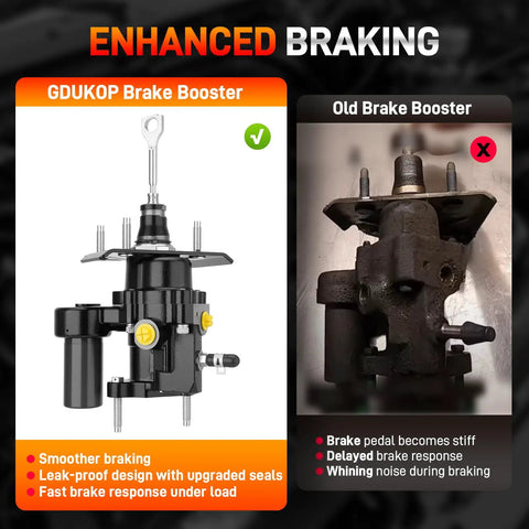 Chevrolet Silverado 2500 HD 2011 And GMC Sierra 2500 HD 2011 Hydraulic Power Brake Booster With Pushrod Replacement 1781036 19371361 20940394 Fits 6.0L 6.6L V8 HD Trucks
