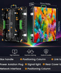 Heavy Duty Rental Led Videowall Panel P481 Ip65 Weatherproof Grade with colorful screen and features showcased.