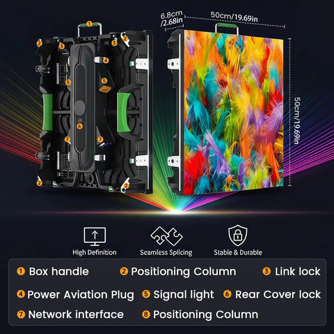 Heavy Duty Rental Led Videowall Panel P481 Ip65 Weatherproof Grade with colorful screen and features showcased.