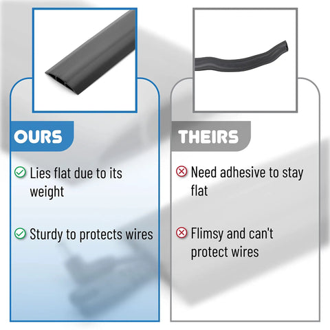 Comparison of 6 Ft Floor Cord Cover Cable Protector vs competitor showing thickness and sturdiness
