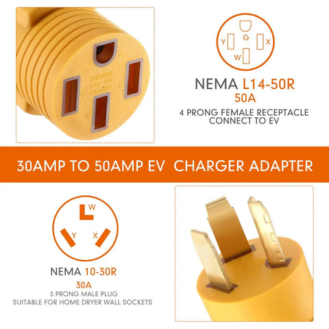 Slick Nema 10-30p To 14-50r Adapter For Level 2 Electric Vehicle Charging showing NEMA 14-50R female receptacle and NEMA 10-30P male plug.