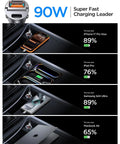 90W USB C Car Charger Fast Charging With PD45W And QC45W Dual Ports Built Tough Metal Cigarette Lighter Adapter charging devices