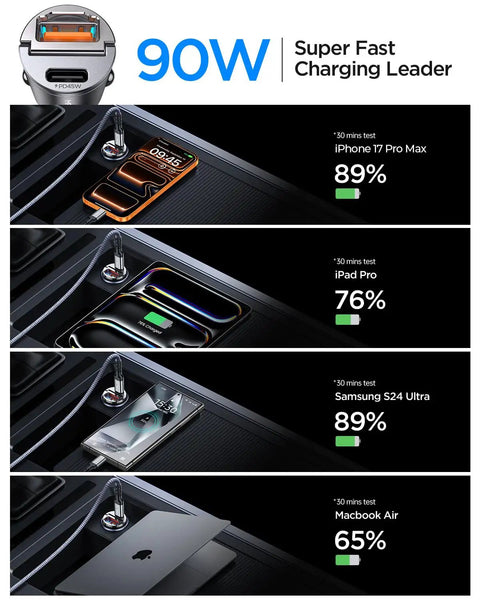 90W USB C Car Charger Fast Charging With PD45W And QC45W Dual Ports Built Tough Metal Cigarette Lighter Adapter charging devices