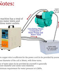 Rock Solid High Frequency Induction Heating Machine 15KW Metal Furnace setup with water pump and tank details.