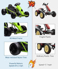 Comparison of 24V Electric Go Kart For Kids With Dual 300W Motors, 9Ah Battery, 8.1 MPH Speed, nylon wheels vs plastic tires