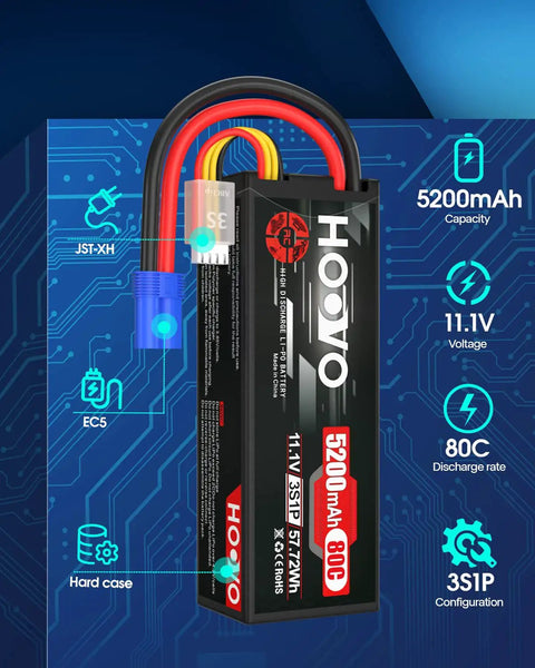 Beefy 3S 11.1V 80C 5200mAh RC LiPo Battery With Durable Hard Case EC5 Connector illustration with features
