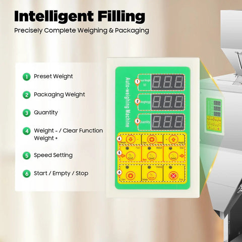 Intelligent filling screen showing weight settings for Heavy Duty Automatic Grain Dispenser That Delivers Bullseye Precision On The Fly And Turns Bulky Packing For Powders Beans Into An Absolute Breeze With Zero Hassle Scaling.