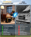 Heavy Hitter Portable Power Station With 400W Solar Panel features high capacity, mobility, and rapid charging for off grid use.