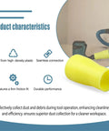 Universal Quick Connector For DeWalt Dust Extractor 1-1/4 Inch Hose, yellow adapter with high-density plastic, seamless fit