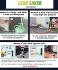 Leak Saver Direct Inject UV refrigerant leak sealer infographic showing three installation methods.
