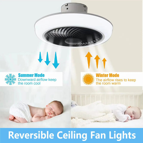 Remote Control Ceiling Fan With Lights, 72W Dimmable Flush Mount Ceiling Fan With LED Light showing summer and winter modes