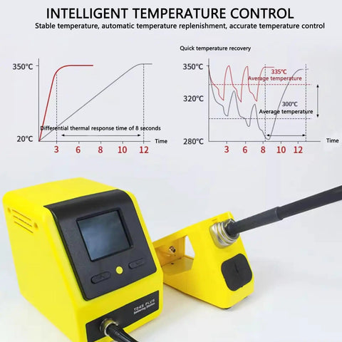 120W Digital Soldering Station Kit With Rapid Three Second Heating Anti Static T210 Iron LCD Display and intelligent temperature control