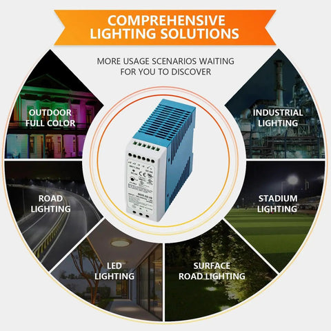 Rugged 60W DIN Rail Power Supply 48V 1.25A With Ultra Wide 85-264VAC Or 120-370VDC Input Class I Div 2 T4 Hazardous Location Certified Industrial Automation Power Solution For Fluctuating Mains for lighting systems