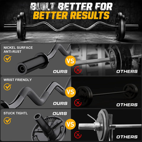Heavy Duty Chrome Curl Barbell Bar 2 Inch 47 Inch comparison with anti-rust, wrist-friendly features vs standard options.