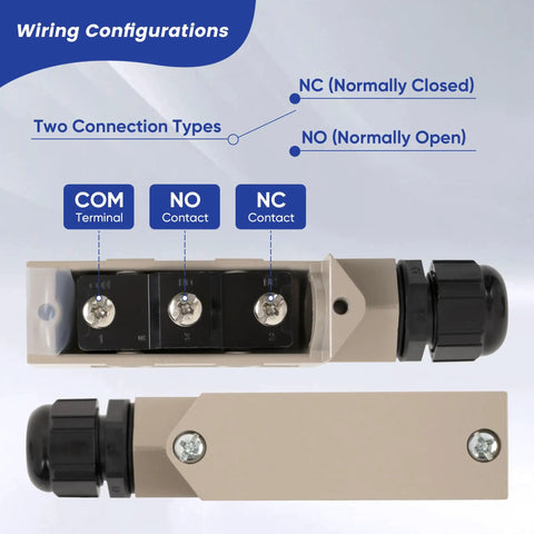Built Tough Micro Switch With Pin Plunger For Commercial Door Detection And Appliance Sensing wiring configurations