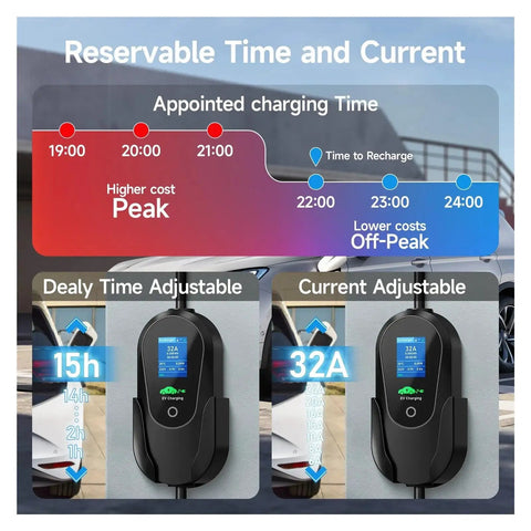 Road Trip Ready Portable Sae J1772 Ev Charger With 7.2Kw Fast Charging showing adjustable delay and current settings.