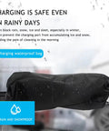 Tough As Nails EV Charger Plug Cover Heavy Duty Waterproof Shield in use blocking rain and snow at charging port