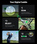 Three-step guide on using Golvia Ultra Range Finder With Optical Image Stabilization And Tournament Legal Slope Switch for golfers.