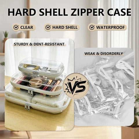 Slick Clear Hard Shell Zipper Case Set With 9 Multi Size Compartments Heavy Duty Protective Storage Pouches for organized makeup.