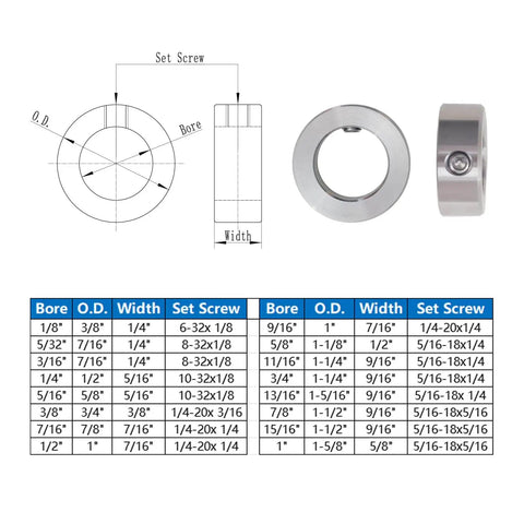 4 Pack 304 Stainless Steel Shaft Collars Set Screw 3/4 Inch Bore 1-1/4 Inch OD 9/16 Inch Width Fits CNC Machines product diagram